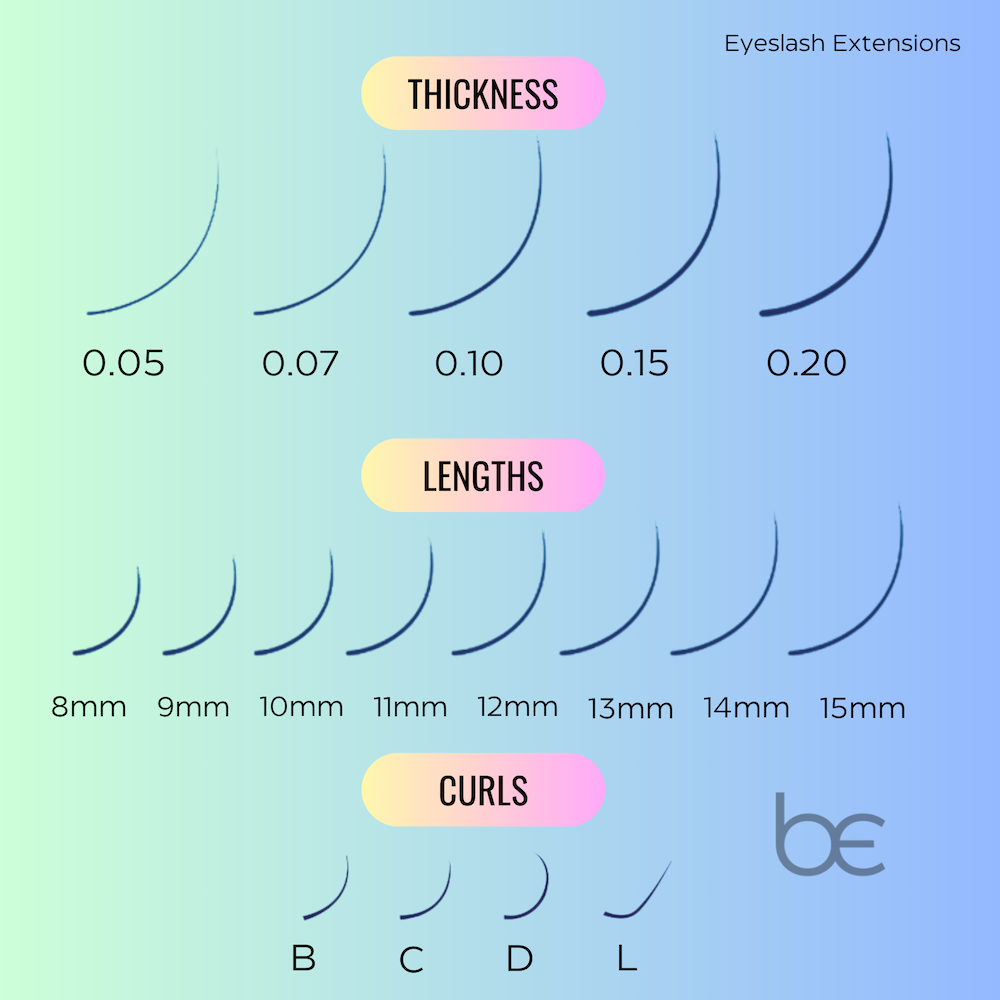 Eyelash extensions