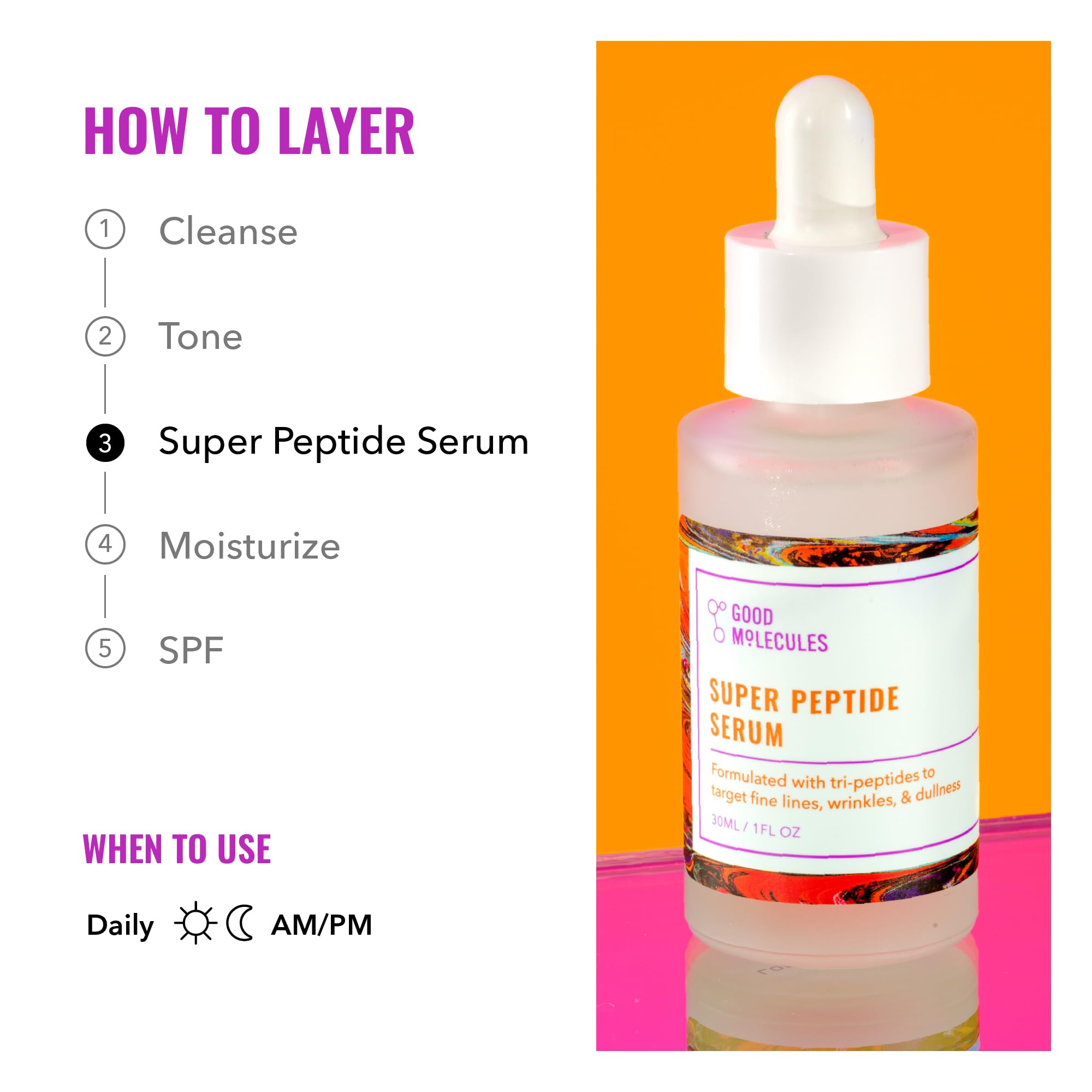 Good Molecules Super Peptide Serum, skincare routine after 50