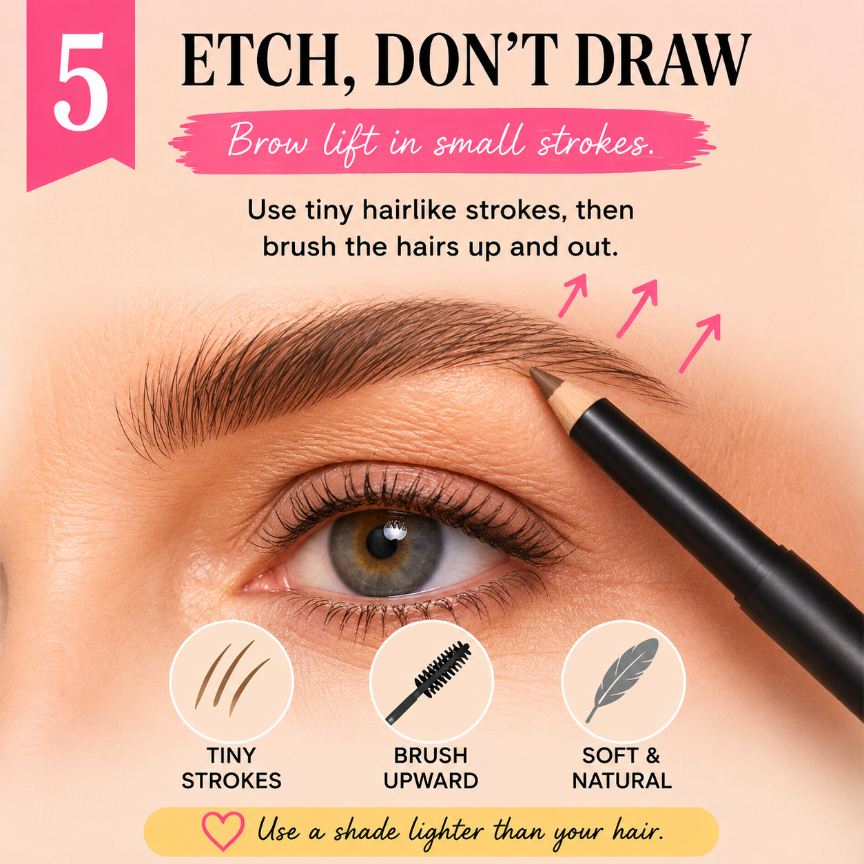 Diagram: etch brows with tiny upward hairlike strokes, then brush the hairs up and out