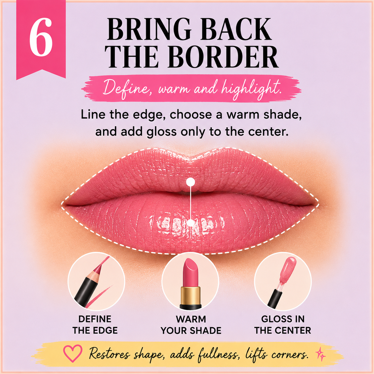 Diagram: line the lip edge, choose a warm shade, and add gloss only to the center