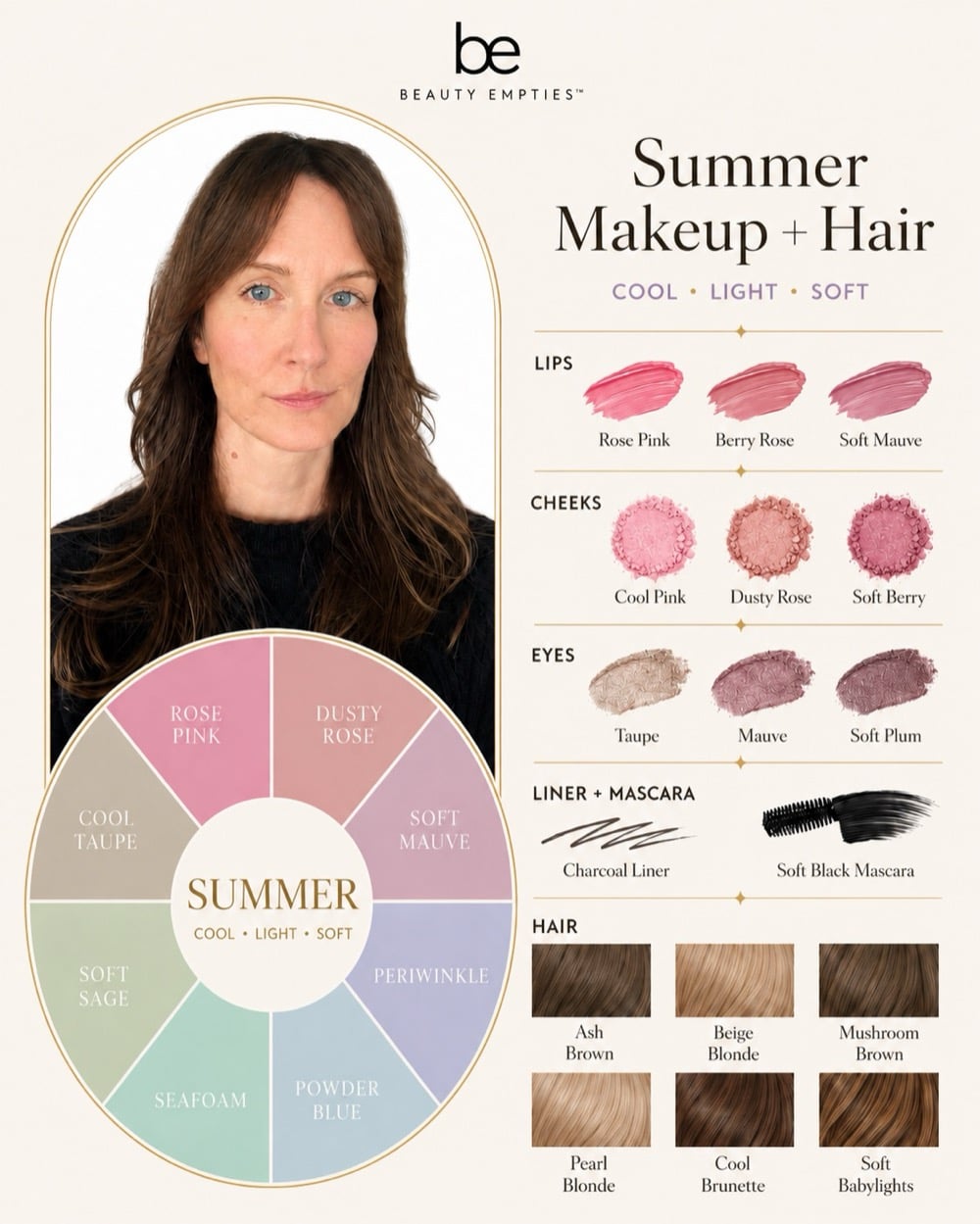 Summer makeup and hair colors chart